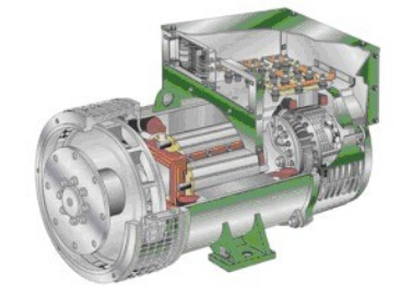 莺歌海镇发电机内部结构图